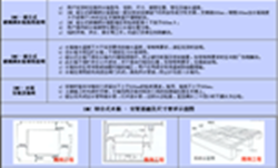 玻璃鋼水箱法蘭怎樣安裝？